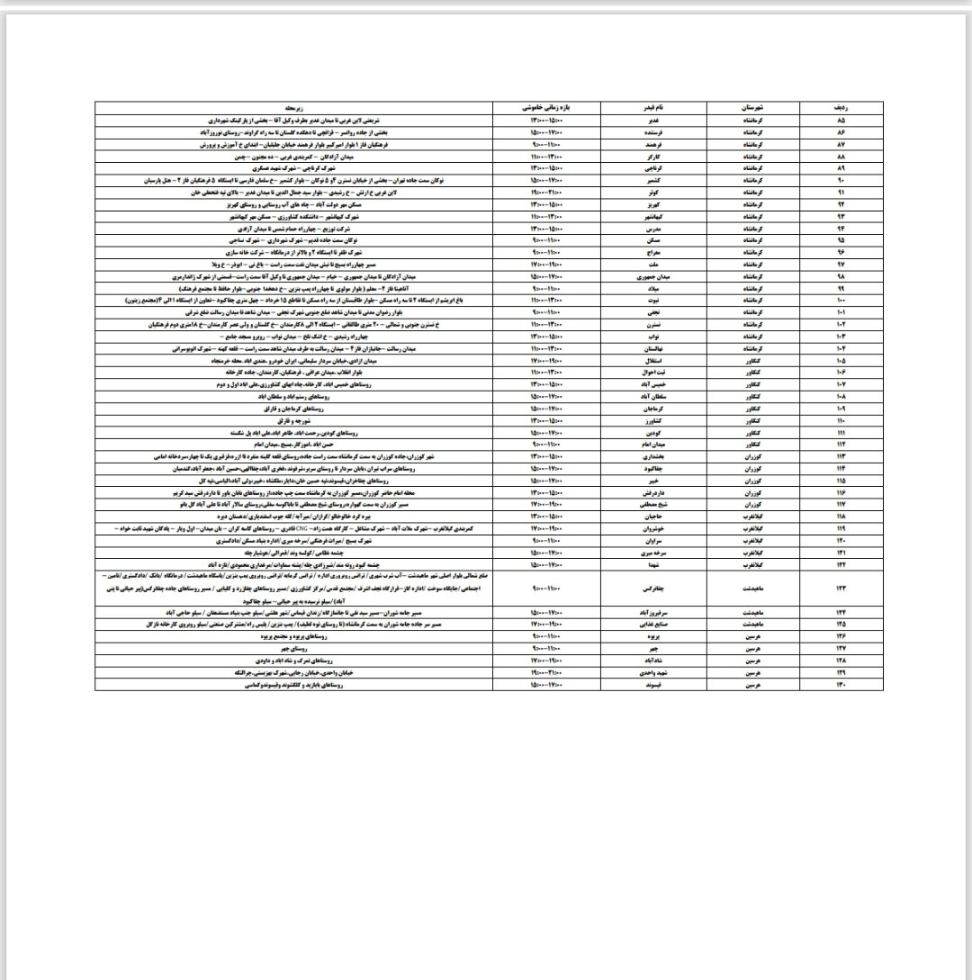 قطع برق استان کرمانشاه