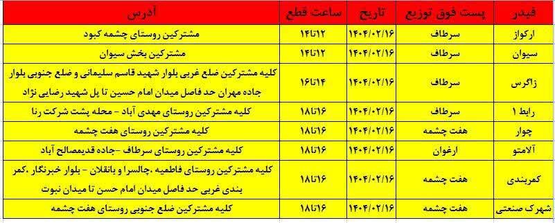 برنامه قطعی برق ایلام امروز سه‌ شنبه ۱۶ اردیبهشت + جدول
