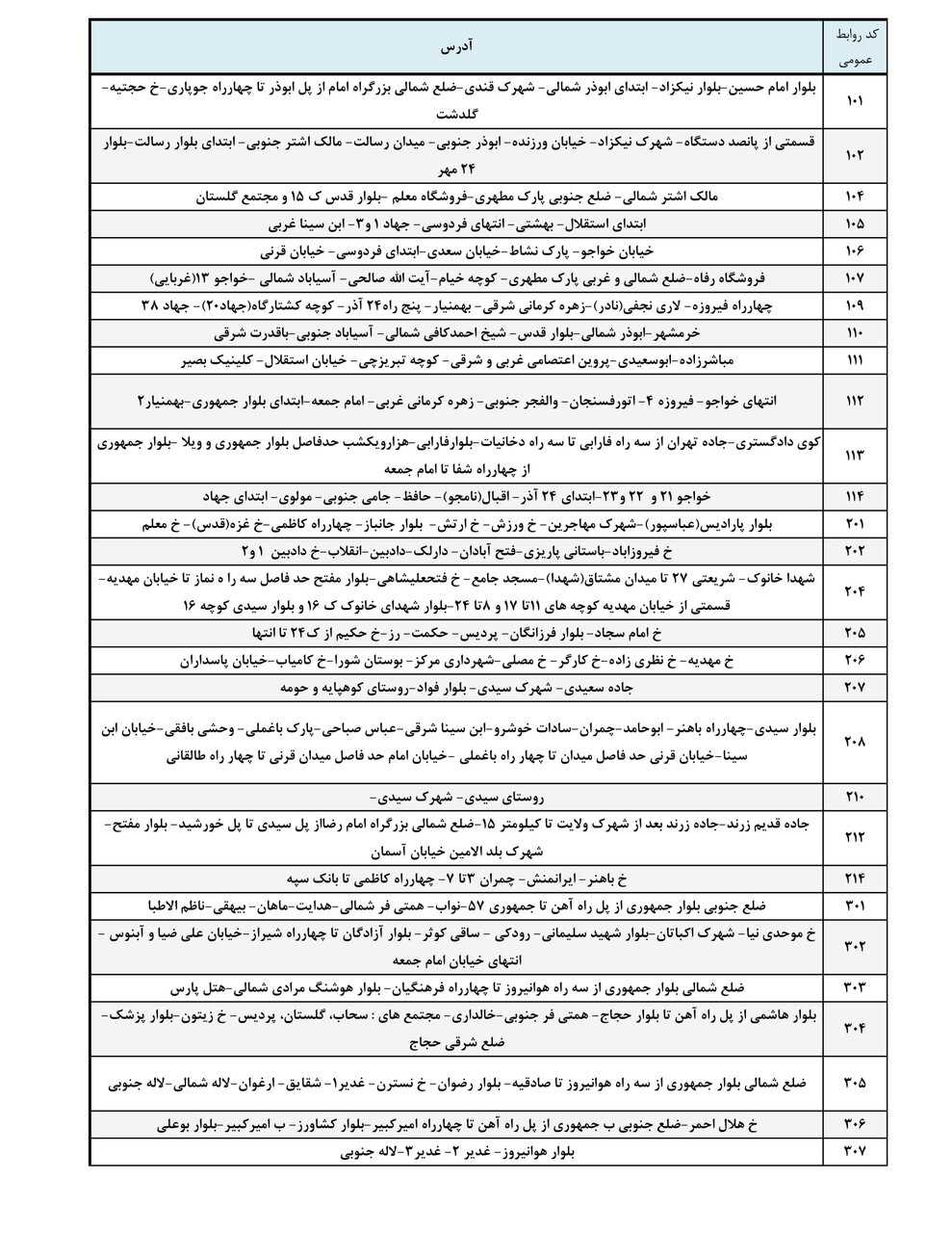 برنامه قطعی برق چهارمحال و بختیاری سهشنبه ۱۶ اردیبهشت + جدول