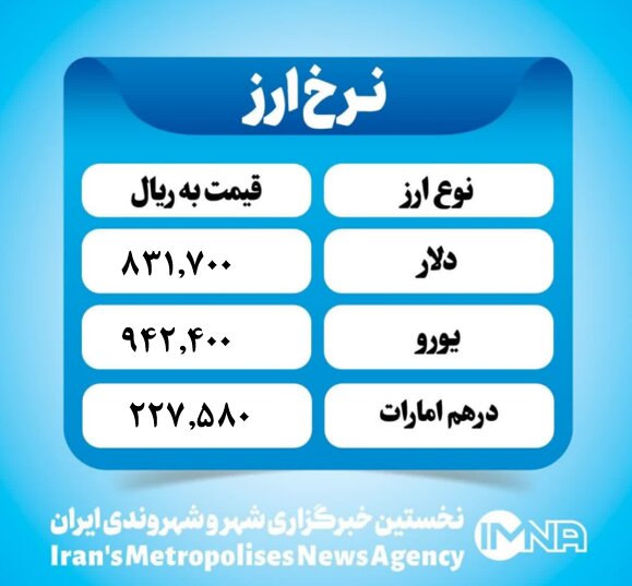 قیمت دلار امروز سه شنبه ۱۶ اردیبهشت ۱۴۰۴