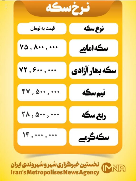 قیمت سکه امروز سه شنبه ۱۶ اردیبهشت ۱۴۰۴