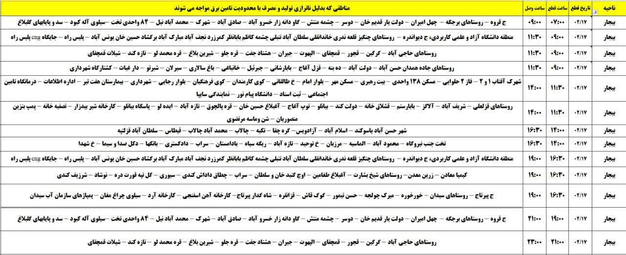 برنامه خاموشیهای برق کردستان روز چهارشنبه ۱۷ اردیبهشت + جدول