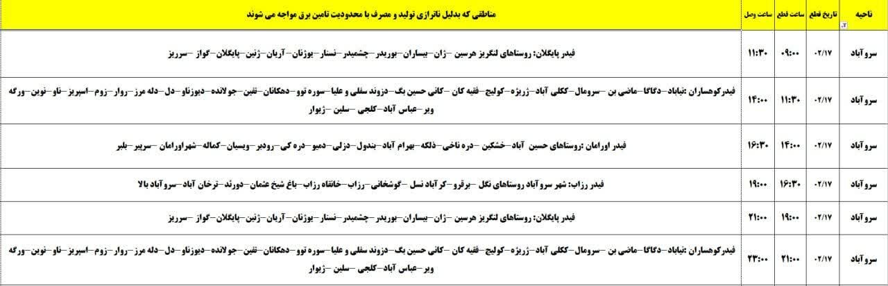 برنامه خاموشی‌های برق کردستان روز چهارشنبه ۱۷ اردیبهشت + جدول