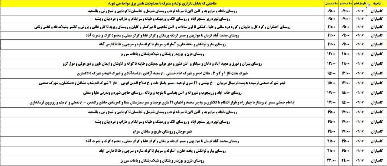 برنامه خاموشیهای برق کردستان روز چهارشنبه ۱۷ اردیبهشت + جدول
