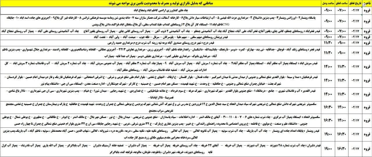 برنامه خاموشیهای برق کردستان روز چهارشنبه ۱۷ اردیبهشت + جدول