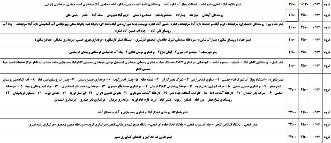 برنامه خاموشیهای برق کردستان روز چهارشنبه ۱۷ اردیبهشت + جدول