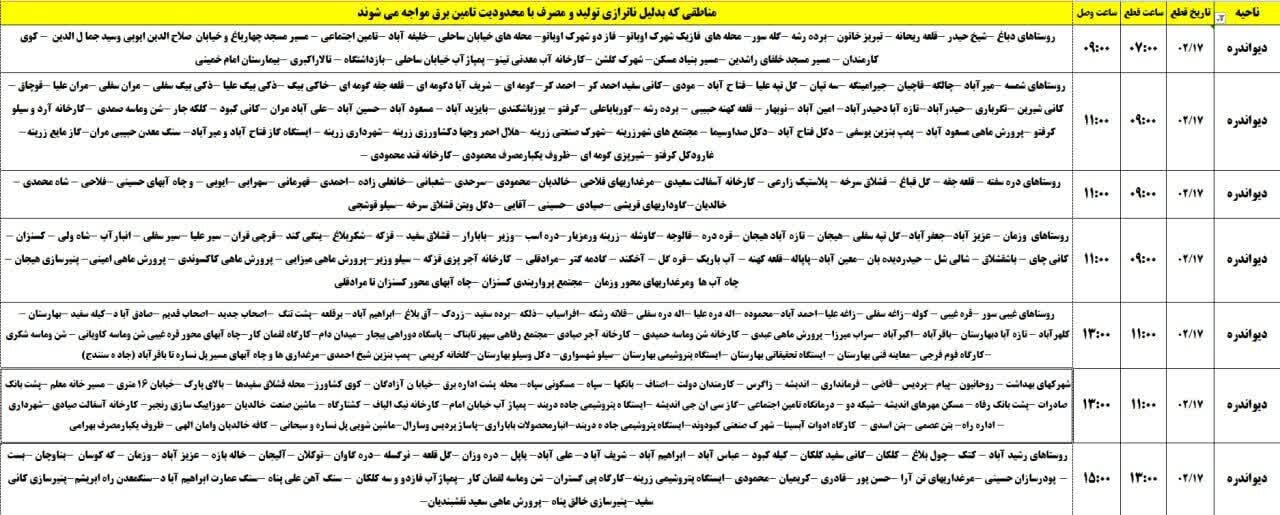 برنامه خاموشی‌های برق کردستان روز چهارشنبه ۱۷ اردیبهشت + جدول