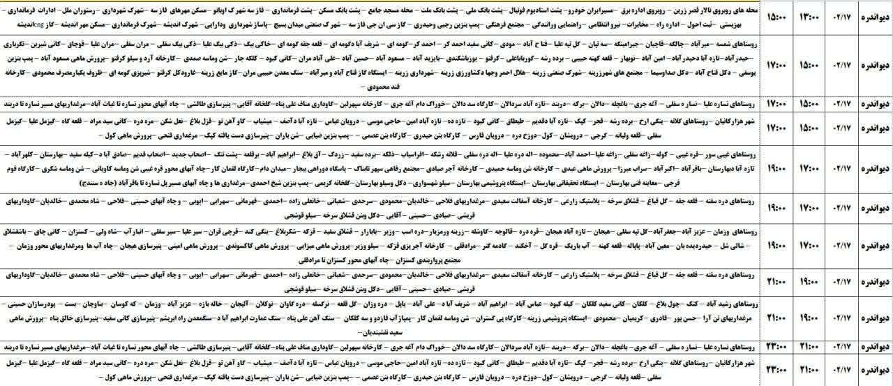 برنامه خاموشیهای برق کردستان روز چهارشنبه ۱۷ اردیبهشت + جدول