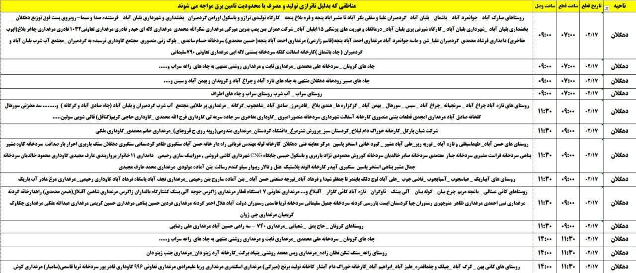 برنامه خاموشیهای برق کردستان روز چهارشنبه ۱۷ اردیبهشت + جدول