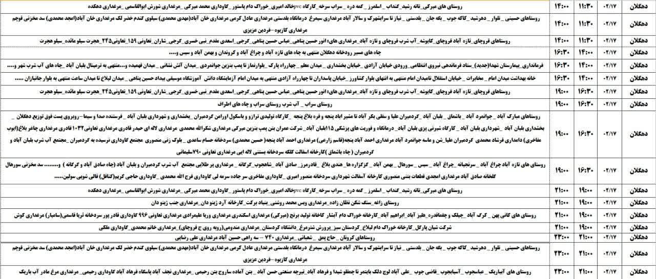 برنامه خاموشی‌های برق کردستان روز چهارشنبه ۱۷ اردیبهشت + جدول