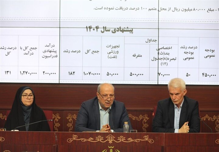 پرداخت بخش قابل توجه اعتبارات فدراسیون‌ها تا پایان اردیبهشت