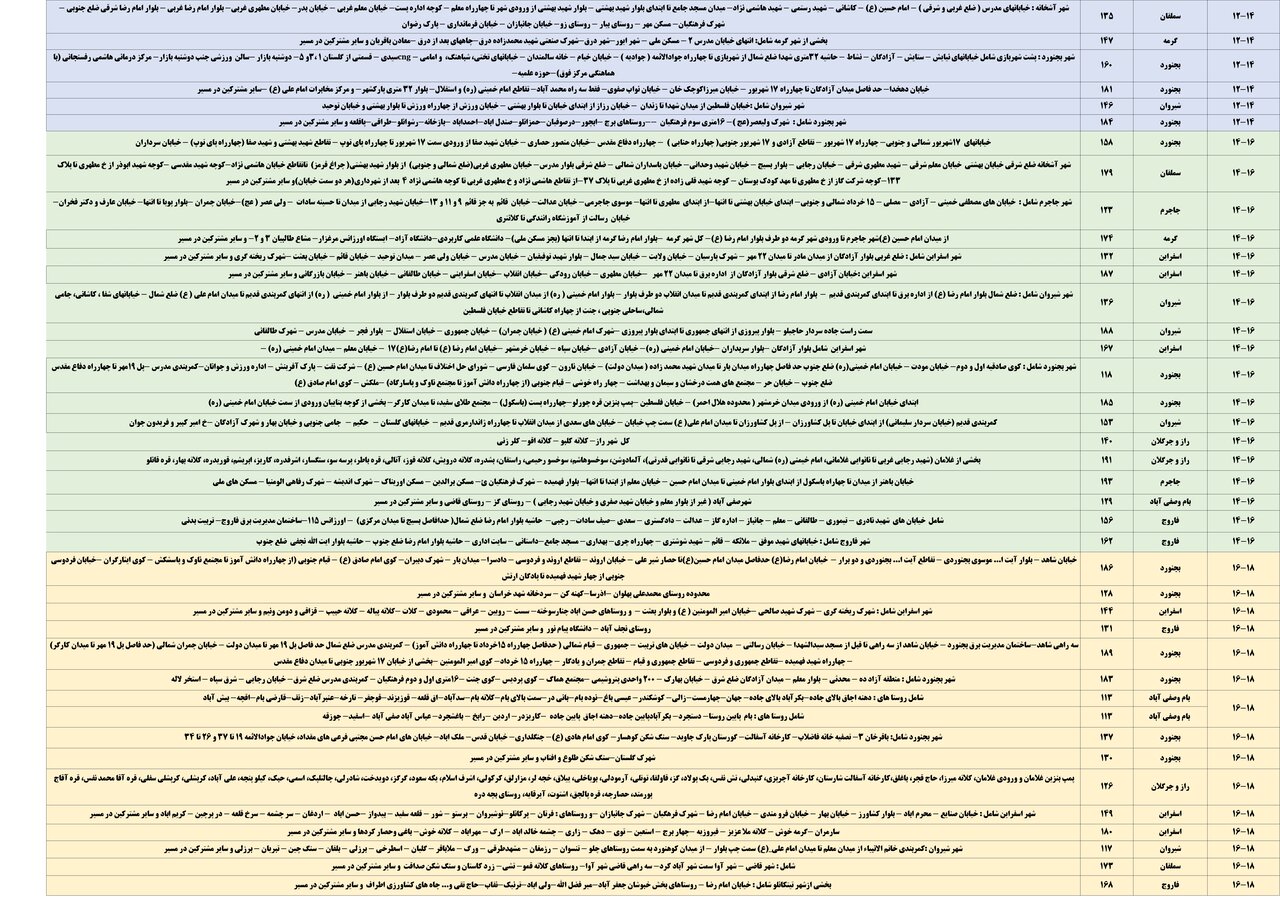 برنامه قطعی برق خراسان شمالی امروز چهارشنبه ۱۷ اردیبهشت + لیست مناطق