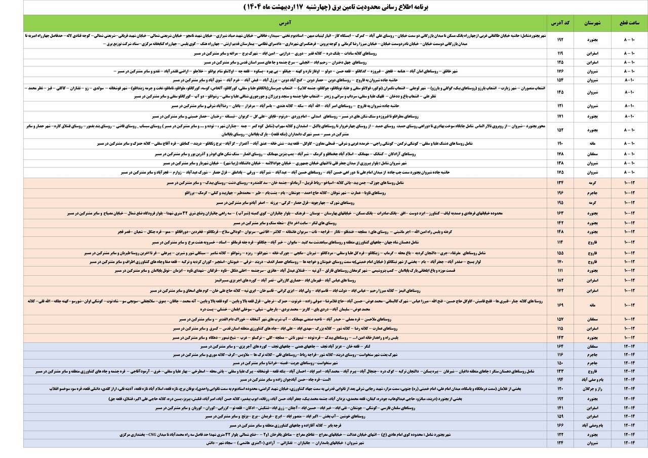 برنامه قطعی برق خراسان شمالی امروز چهارشنبه ۱۷ اردیبهشت + لیست مناطق