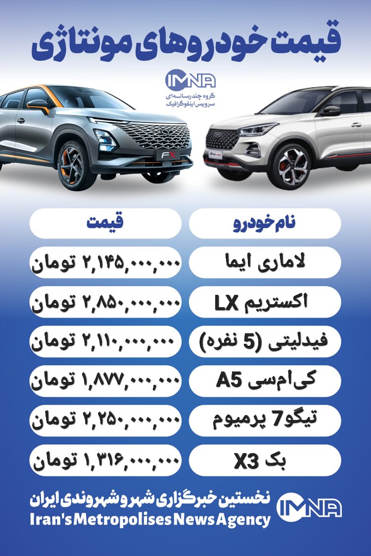 قیمت روز محصولات ایران خودرو و سایپا ۱۷ اردیبهشت + جدول