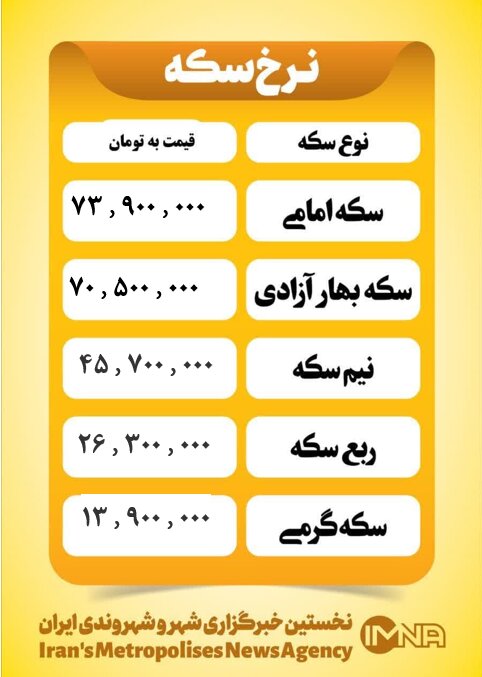 قیمت سکه امروز چهارشنبه ۱۷ اردیبهشت ۱۴۰۴