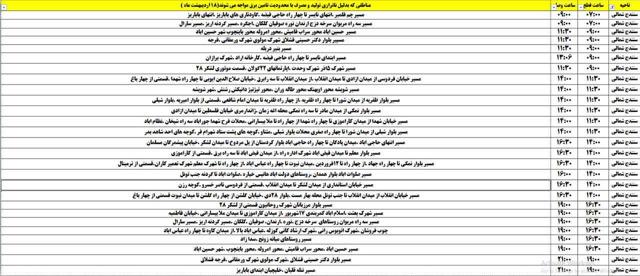 برنامه قطعی برق کردستان روز پنجشنبه ۱۸ اردیبهشت + جدول