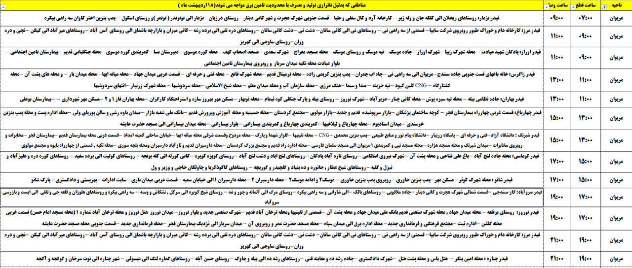 برنامه قطعی برق کردستان روز پنجشنبه ۱۸ اردیبهشت + جدول