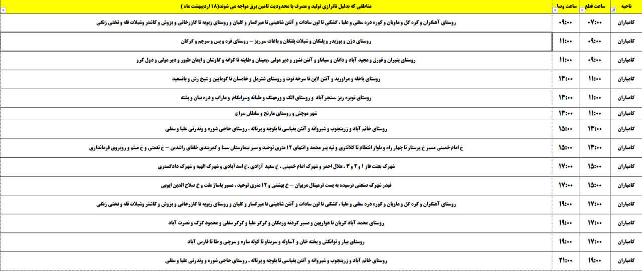 برنامه قطعی برق کردستان روز پنجشنبه ۱۸ اردیبهشت + جدول