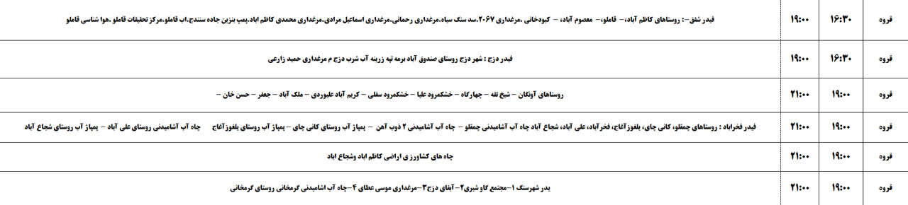 برنامه قطعی برق کردستان روز پنجشنبه ۱۸ اردیبهشت + جدول