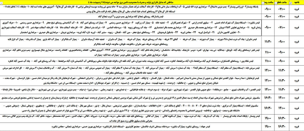 برنامه قطعی برق کردستان روز پنجشنبه ۱۸ اردیبهشت + جدول