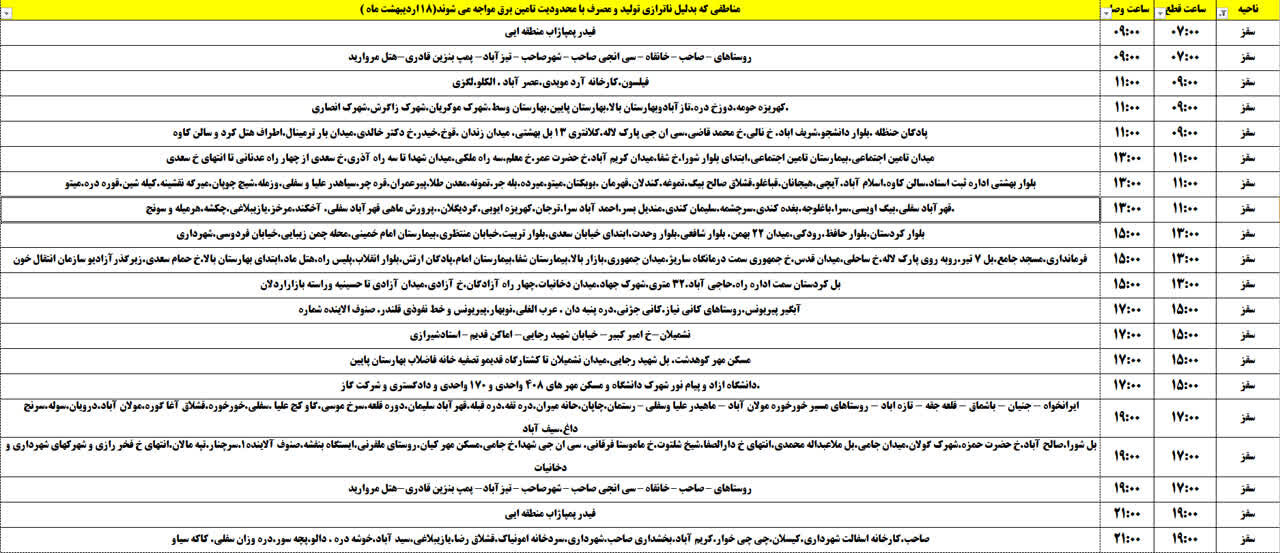 برنامه قطعی برق کردستان روز پنجشنبه ۱۸ اردیبهشت + جدول