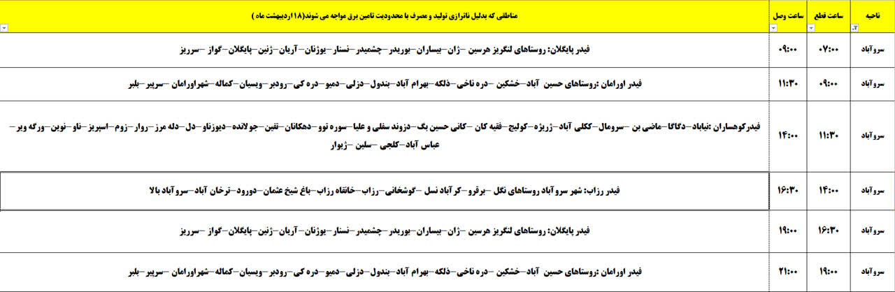 برنامه قطعی برق کردستان روز پنجشنبه ۱۸ اردیبهشت + جدول