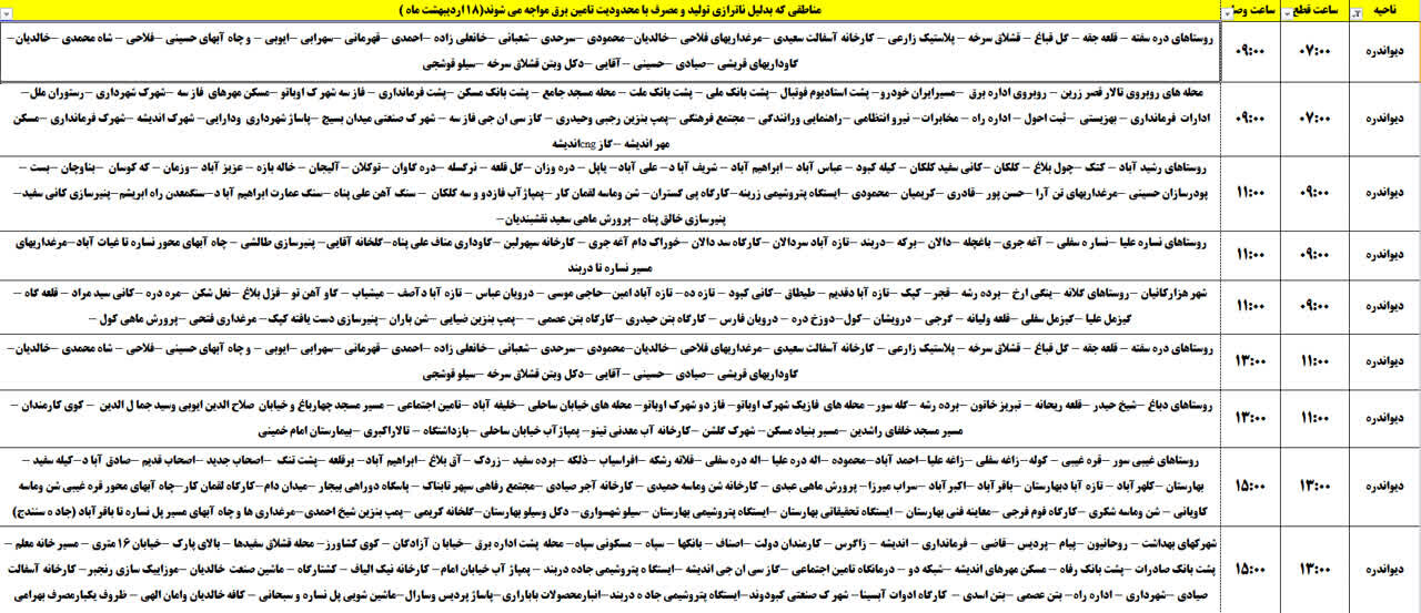 برنامه قطعی برق کردستان روز پنجشنبه ۱۸ اردیبهشت + جدول