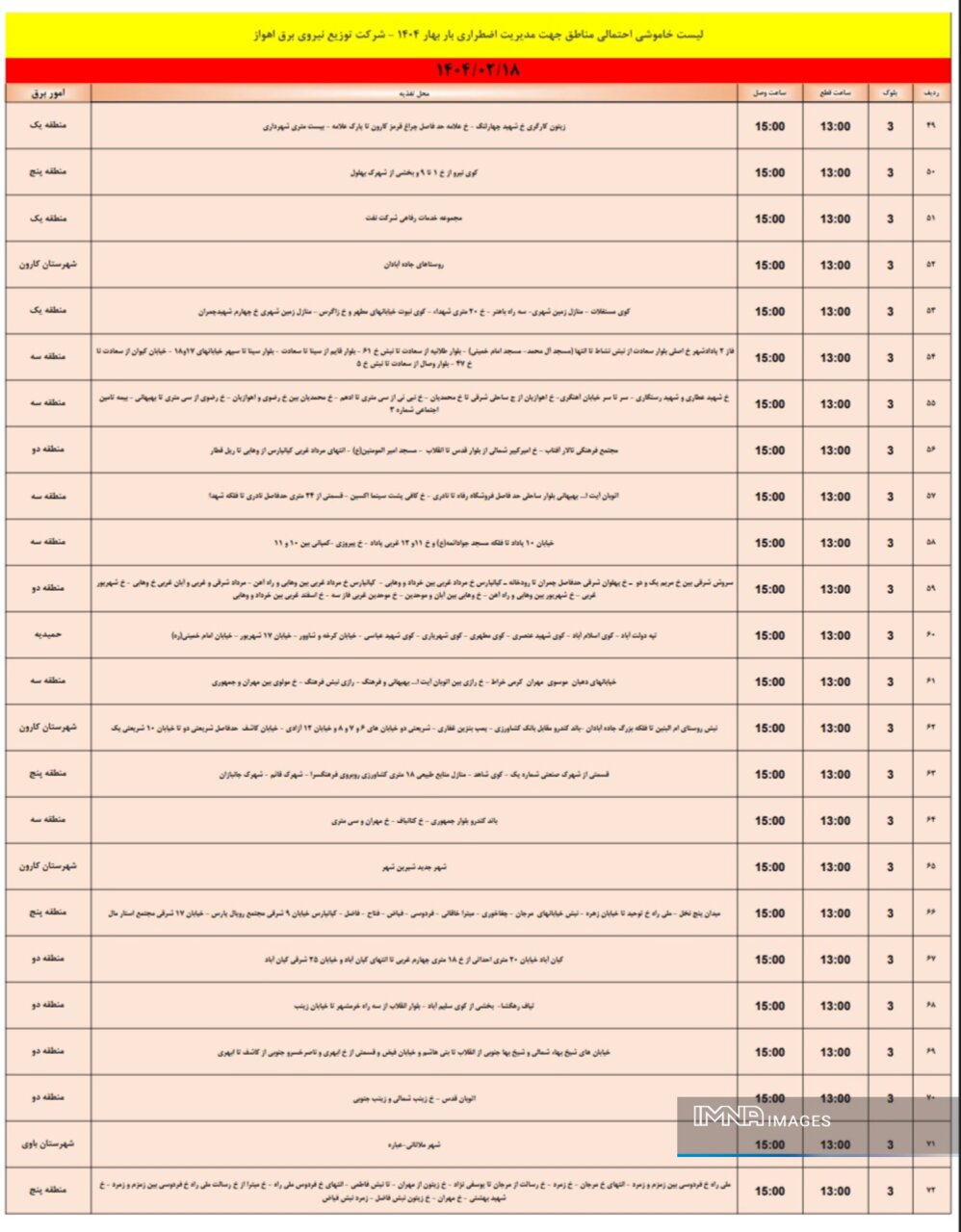 جدول خاموشی برق اهواز پنجشنبه ۱۸ اردیبهشت