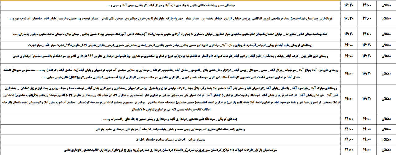 برنامه قطعی برق کردستان روز پنجشنبه ۱۸ اردیبهشت + جدول