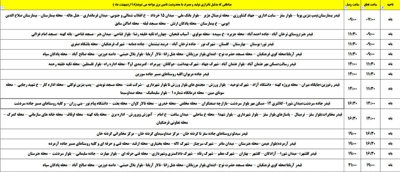 برنامه قطعی برق کردستان روز پنجشنبه ۱۸ اردیبهشت + جدول