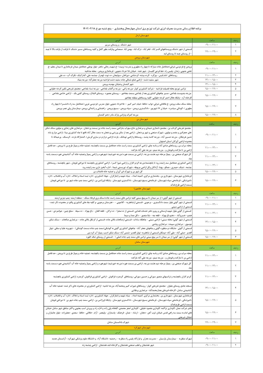 برنامه قطعی برق چهارمحال و بختیاری پنجشنبه ۱۸ اردیبهشت + جدول