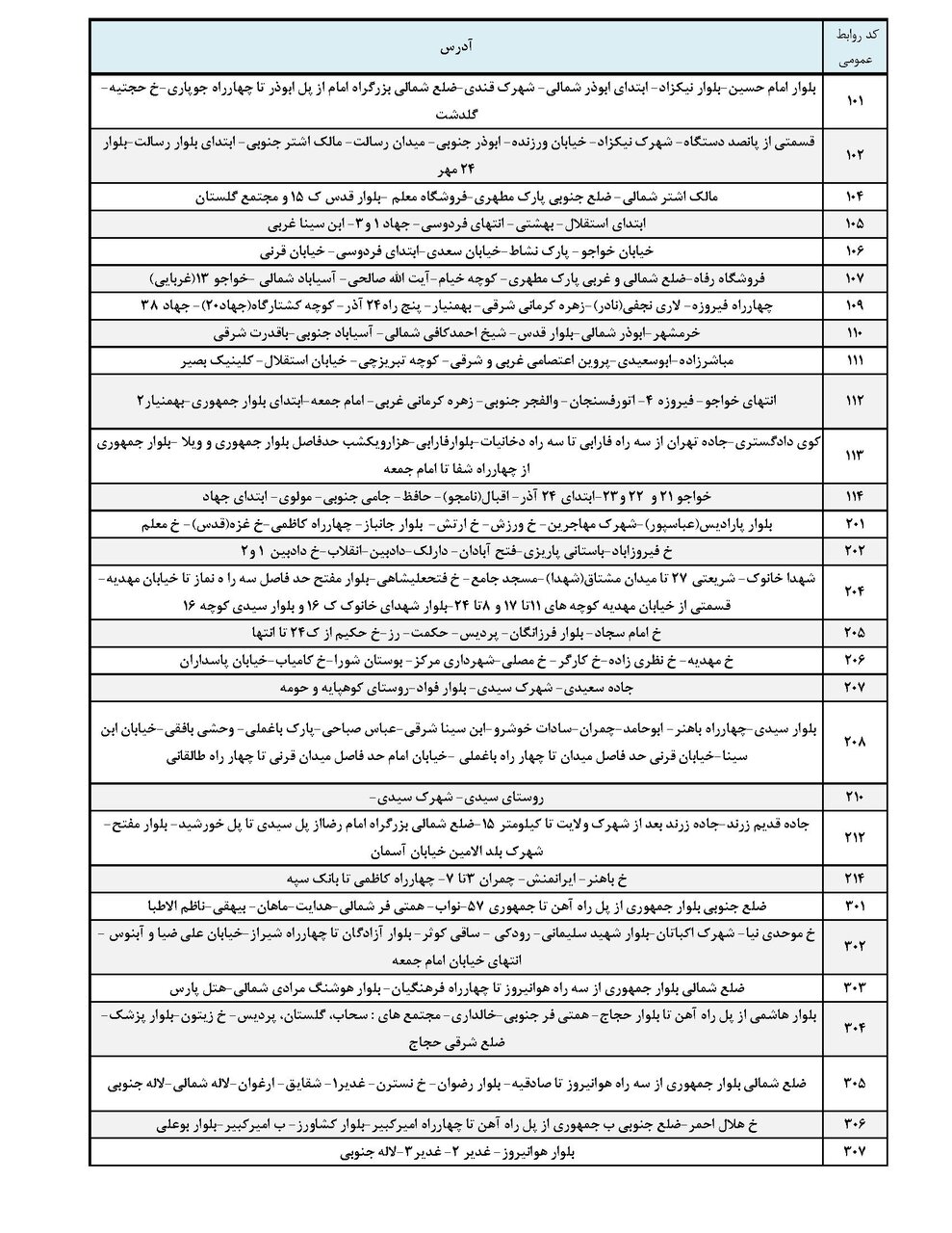 برنامه قطعی برق کرمان پنجشنبه ۱۸ اردیبهشت + جدول