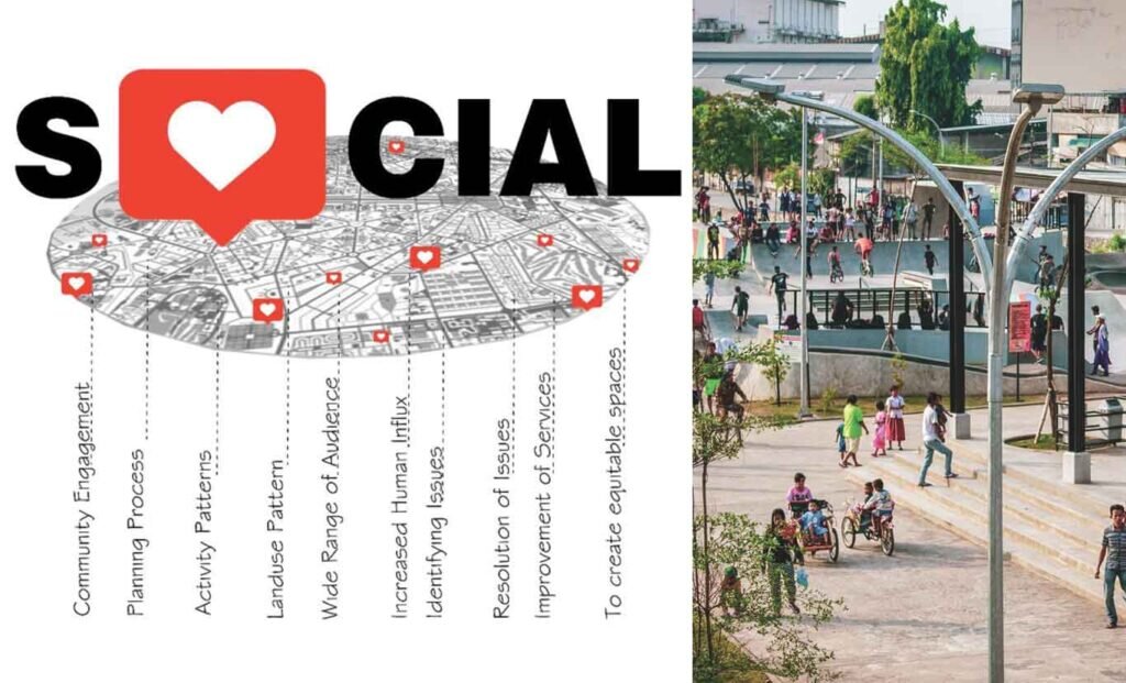 نقش رسانههای اجتماعی در تصویرسازی از شهرها