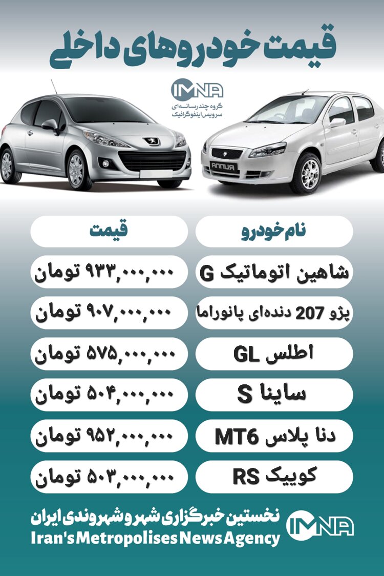 قیمت روز محصولات ایران خودرو و سایپا ۱۸ اردیبهشت + جدول