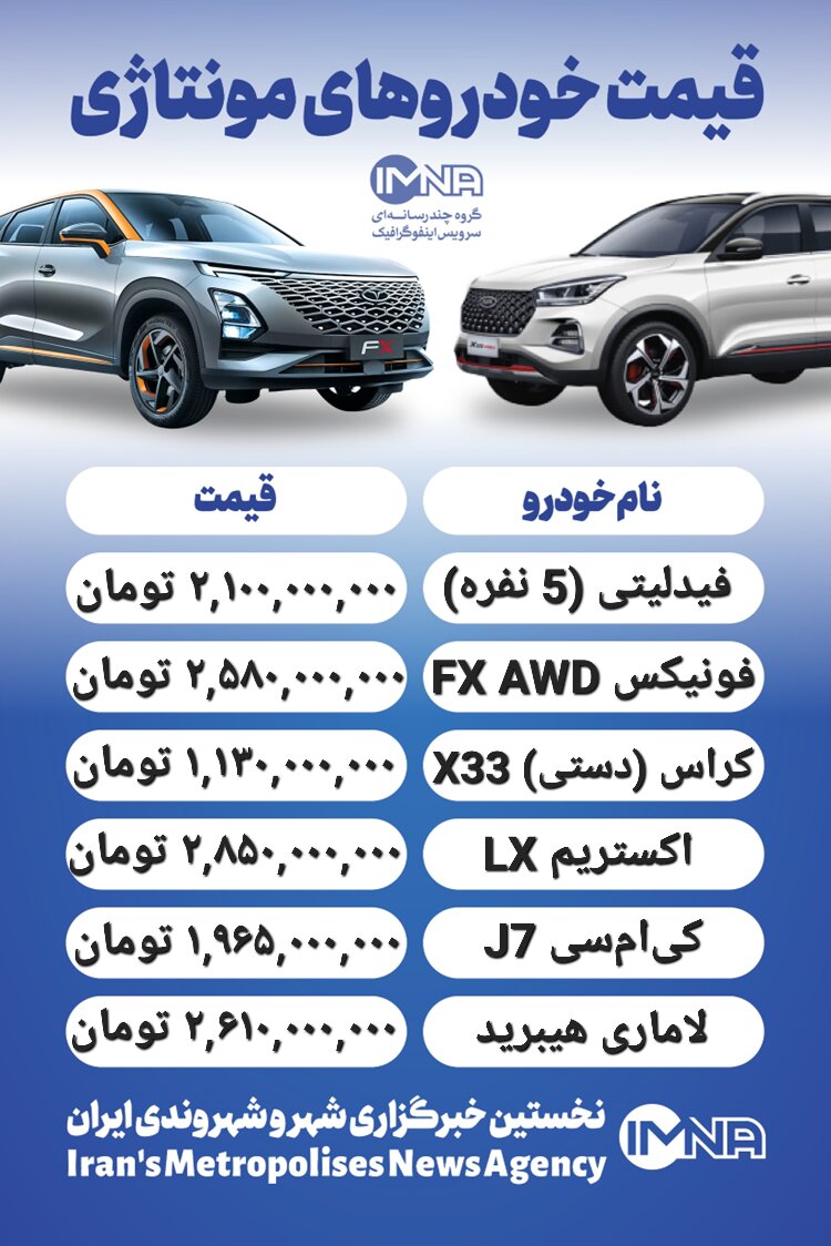 قیمت روز محصولات ایران خودرو و سایپا ۱۸ اردیبهشت + جدول