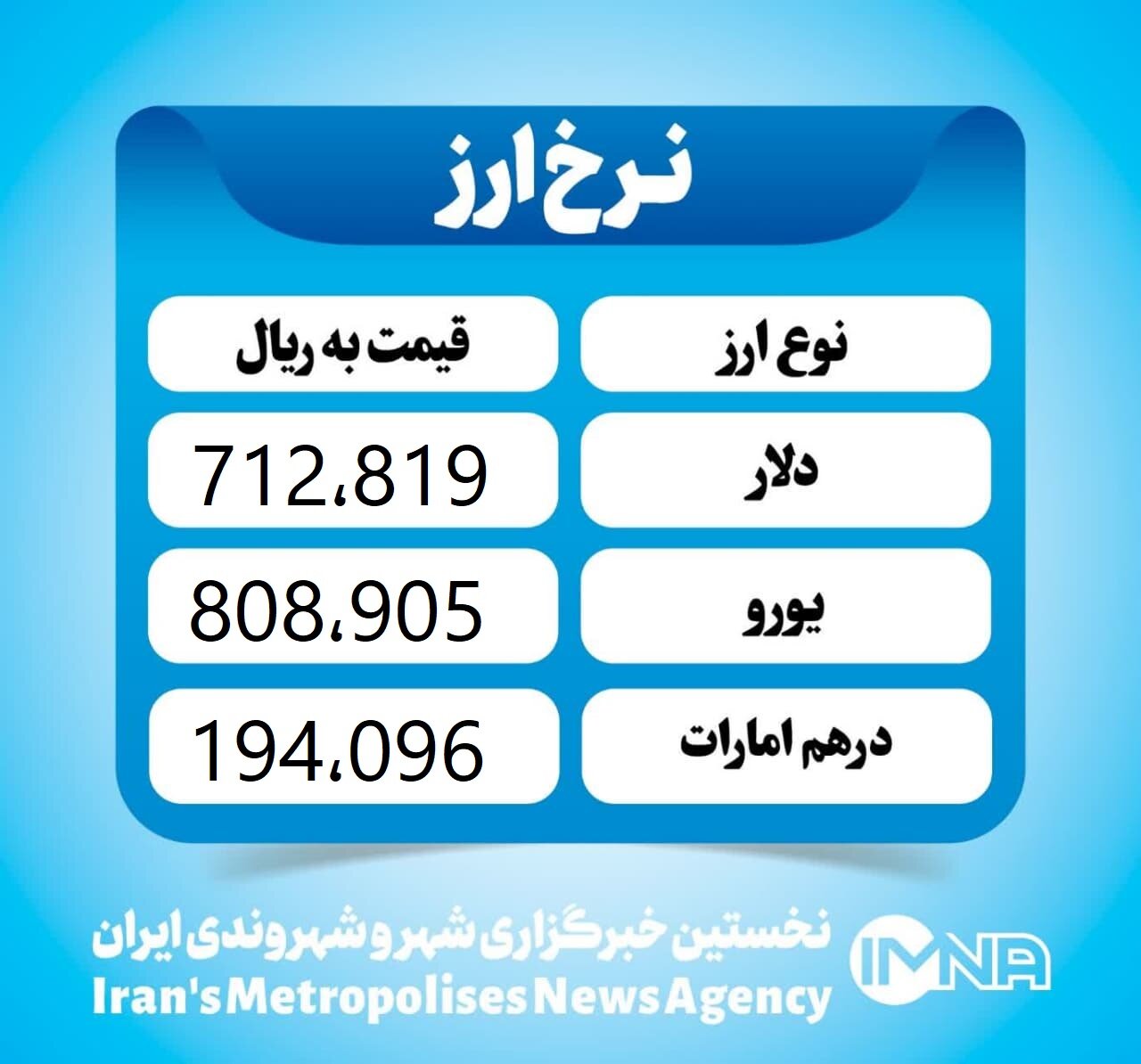 قیمت دلار امروز پنجشنبه ۱۸ اردیبهشت ۱۴۰۴