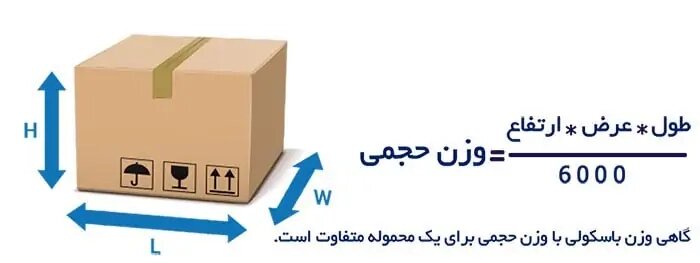 فرمول محاسبه فریت بار