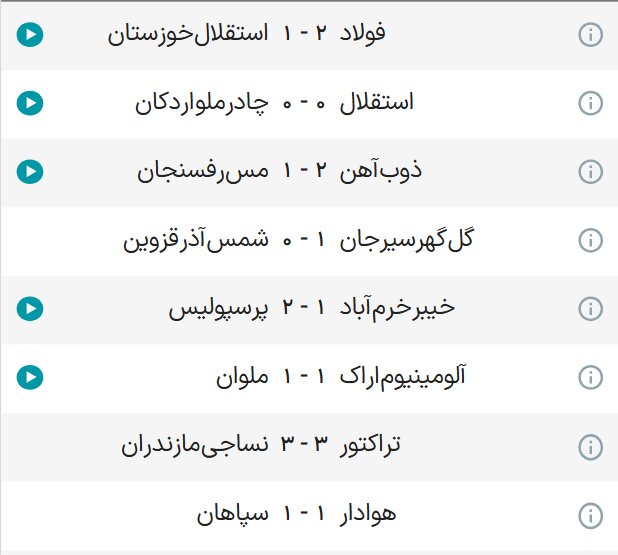 نتایج هفته بیست و نهم رقابت های لیگ برتر فوتبال + جدول