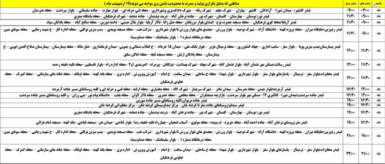 برنامه قطعی برق کردستان روز جمعه ۱۹ اردیبهشت + جدول