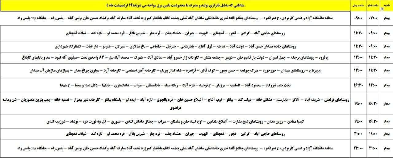 برنامه قطعی برق کردستان روز جمعه ۱۹ اردیبهشت + جدول