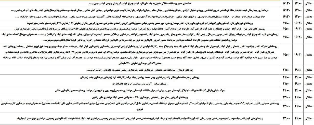برنامه قطعی برق کردستان روز جمعه ۱۹ اردیبهشت + جدول