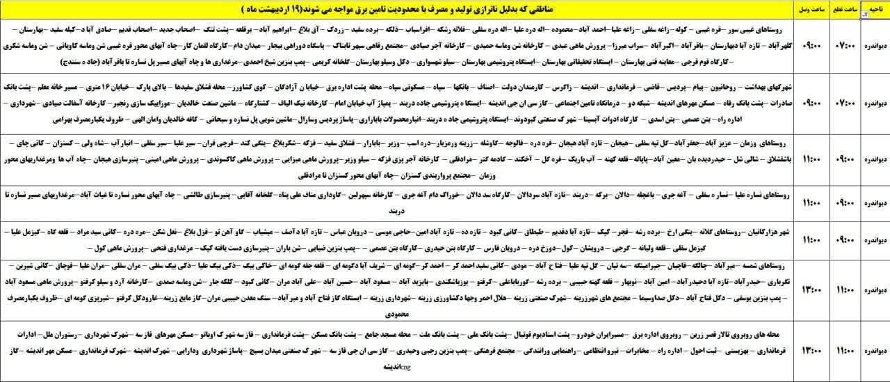 برنامه قطعی برق کردستان روز جمعه ۱۹ اردیبهشت + جدول