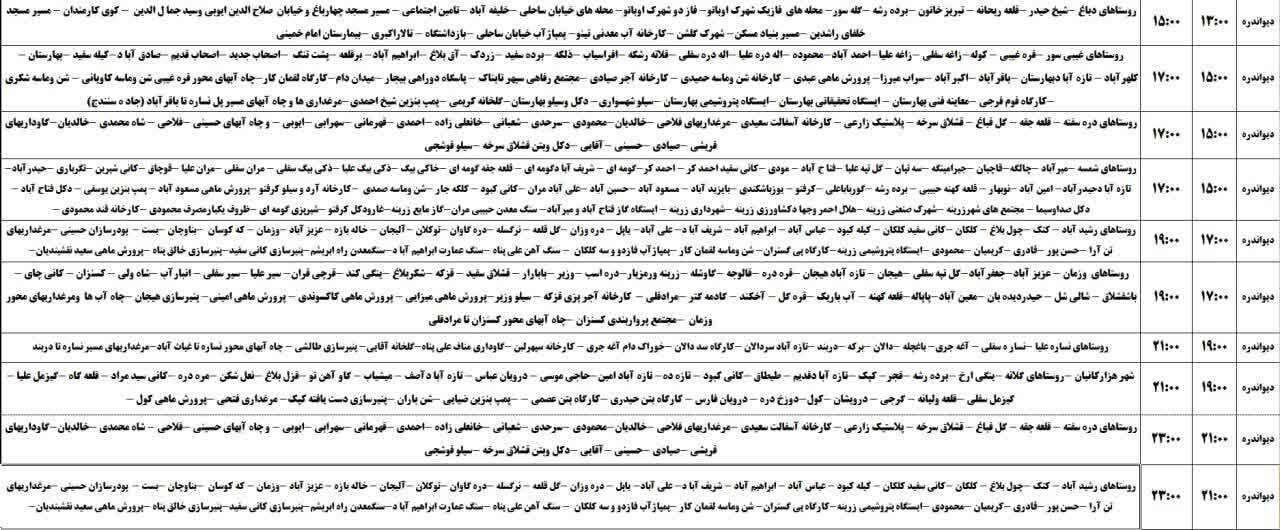 برنامه قطعی برق کردستان روز جمعه ۱۹ اردیبهشت + جدول