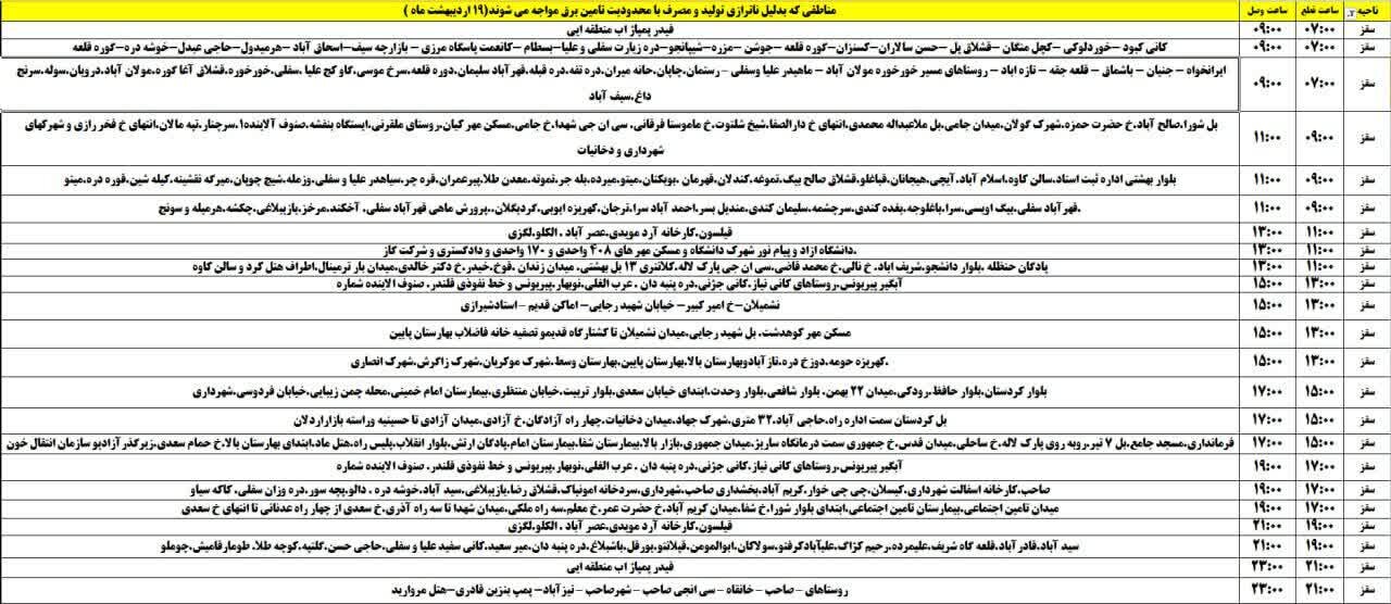 برنامه قطعی برق کردستان روز جمعه ۱۹ اردیبهشت + جدول