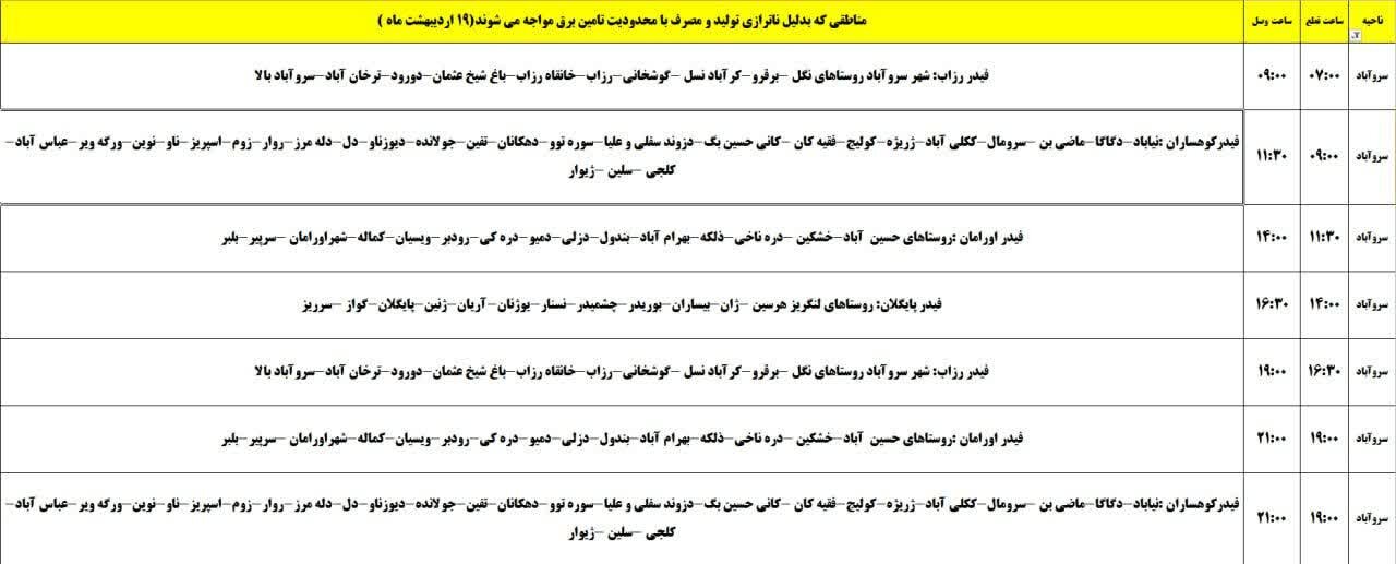 برنامه قطعی برق کردستان روز جمعه ۱۹ اردیبهشت + جدول