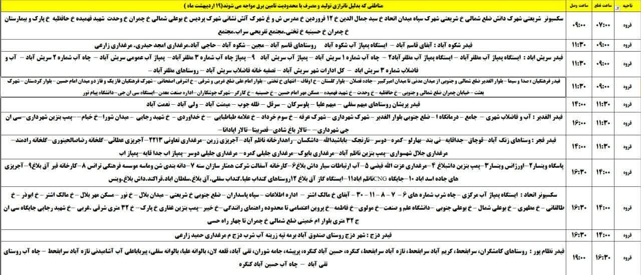 برنامه قطعی برق کردستان روز جمعه ۱۹ اردیبهشت + جدول