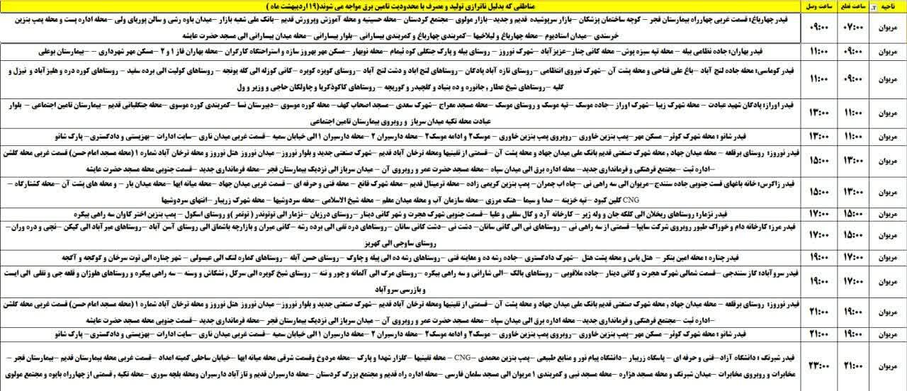 برنامه قطعی برق کردستان روز جمعه ۱۹ اردیبهشت + جدول