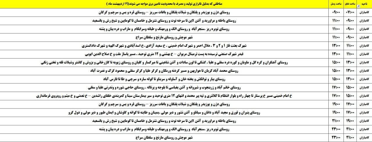 برنامه قطعی برق کردستان روز جمعه ۱۹ اردیبهشت + جدول