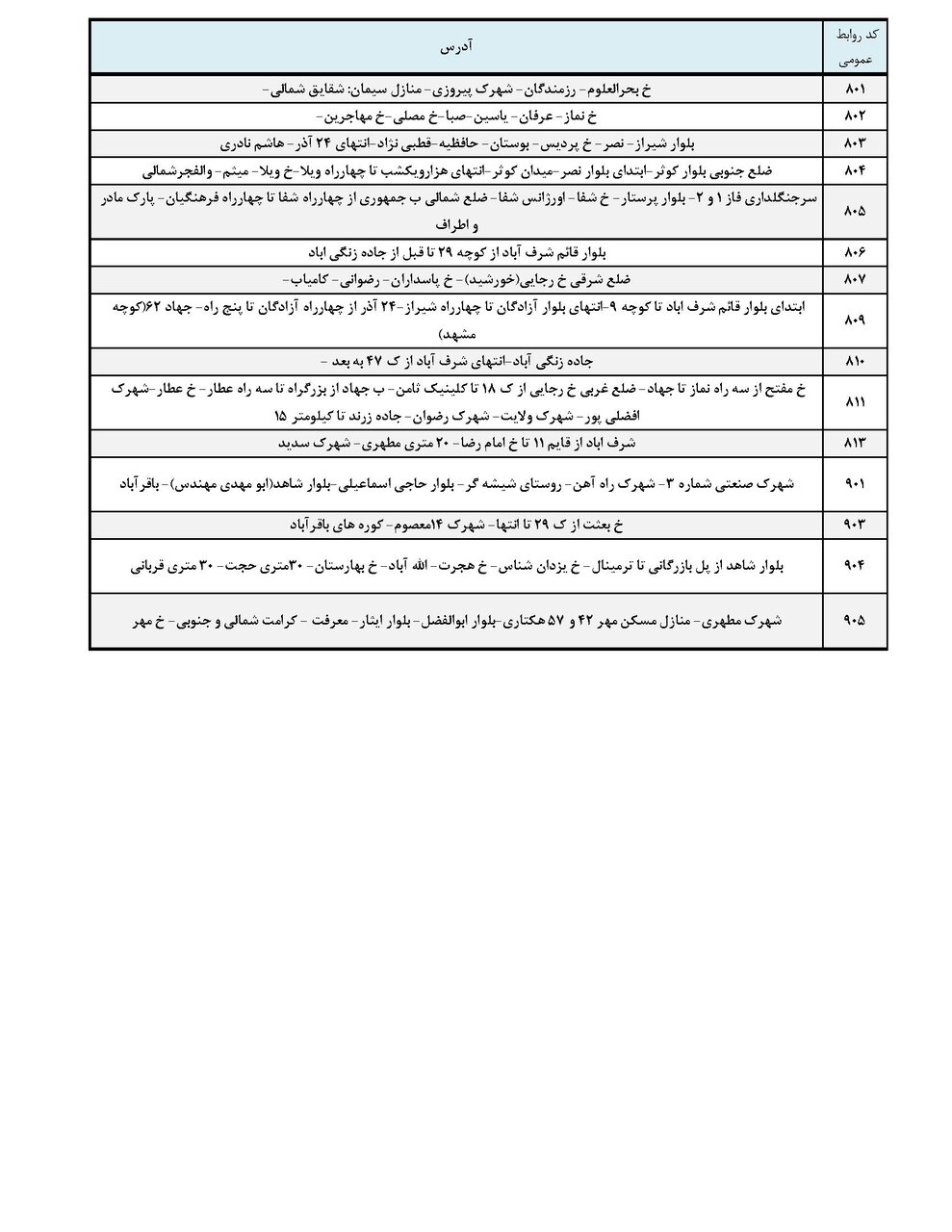 برنامه قطعی برق کرمان جمعه ۱۹ اردیبهشت + جدول