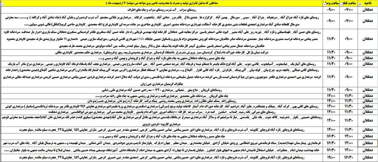 برنامه قطعی برق کردستان روز شنبه ۲۰ اردیبهشت + جدول